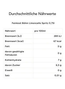 Geschenkbox DREIERLEI SPRITZ