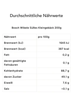 Geschenkbox FEINSCHMECKERGRUSS AUS WÜRTTEMBERG