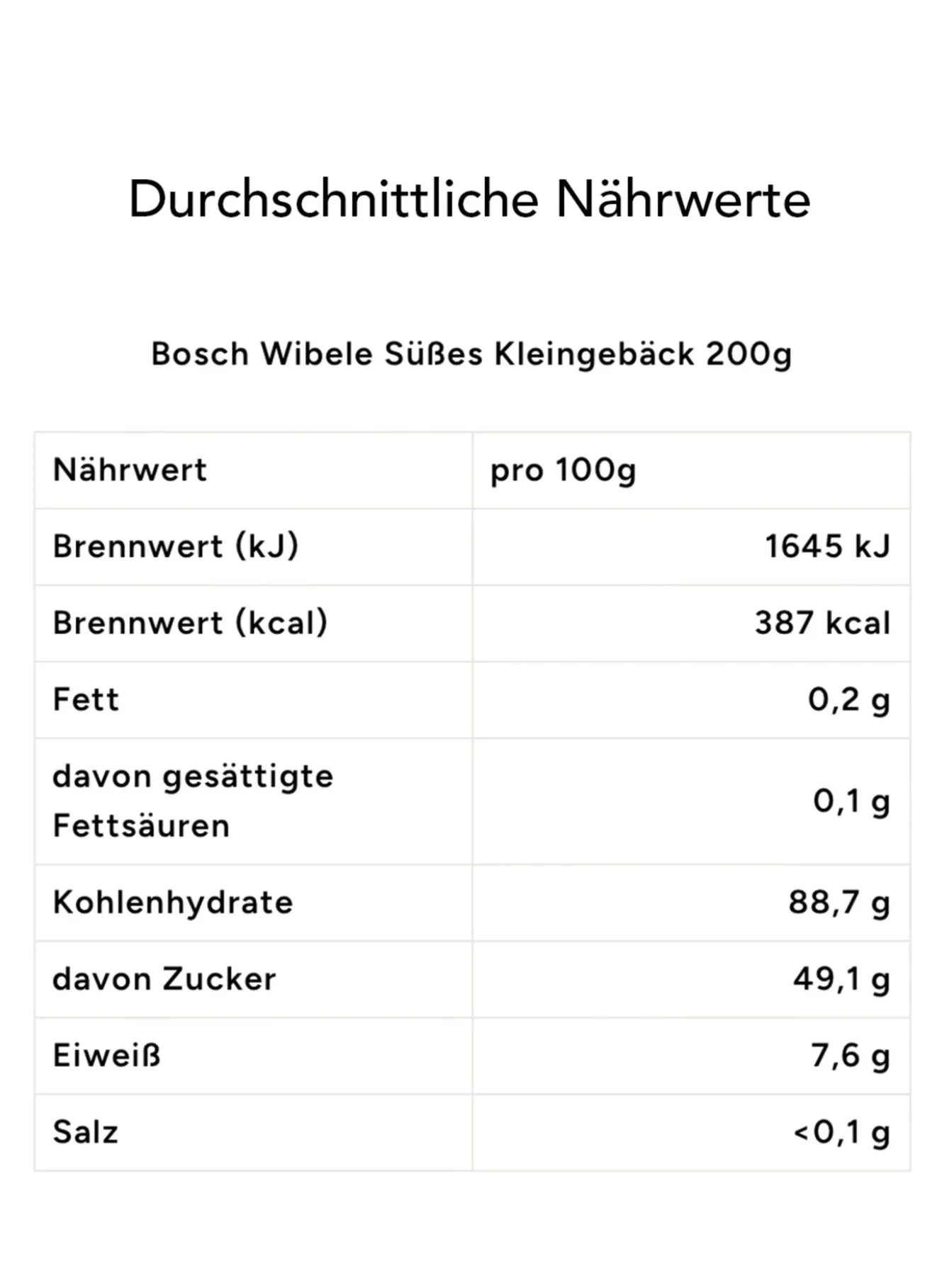 Geschenkbox FEINSCHMECKERGRUSS AUS WÜRTTEMBERG