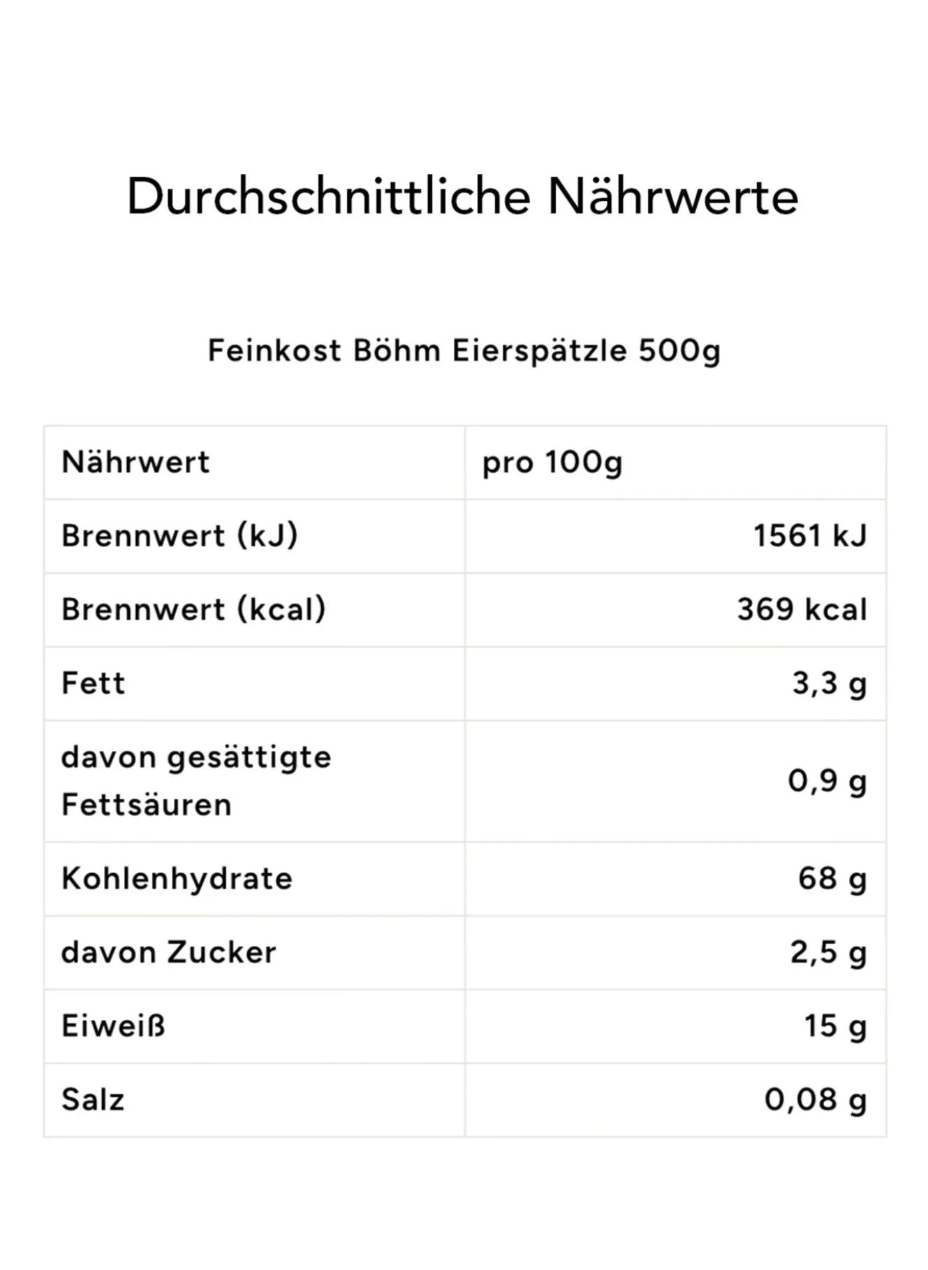 Geschenkbox FEINSCHMECKERGRUSS AUS WÜRTTEMBERG