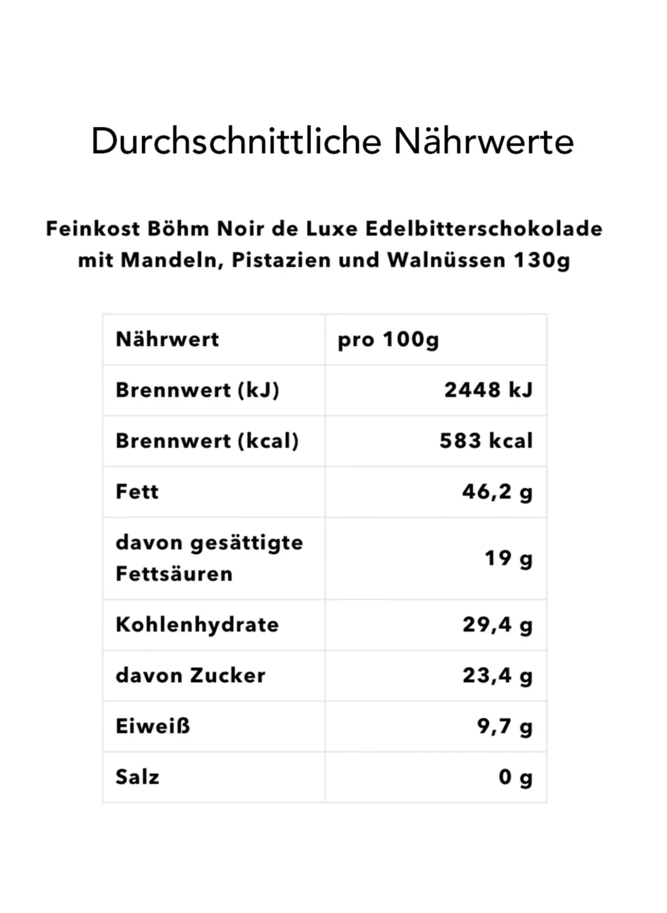Geschenkbox GIN TONIC