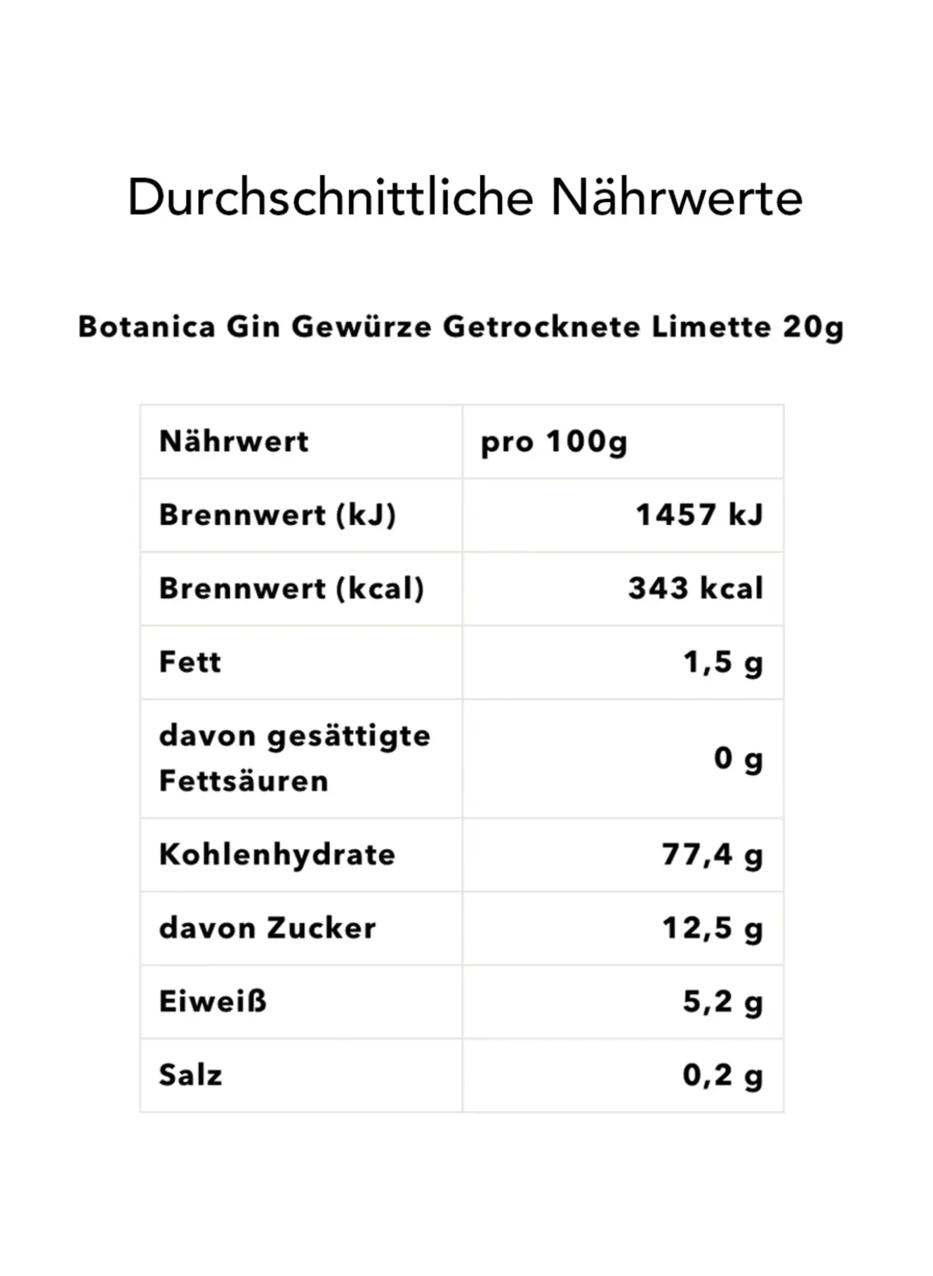 Geschenkbox GIN TONIC