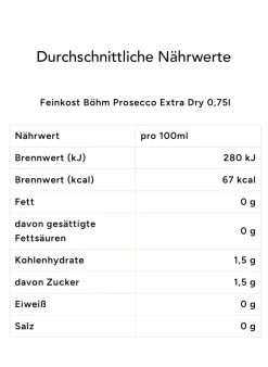 Geschenkbox KLEINES DANKESCHÖN