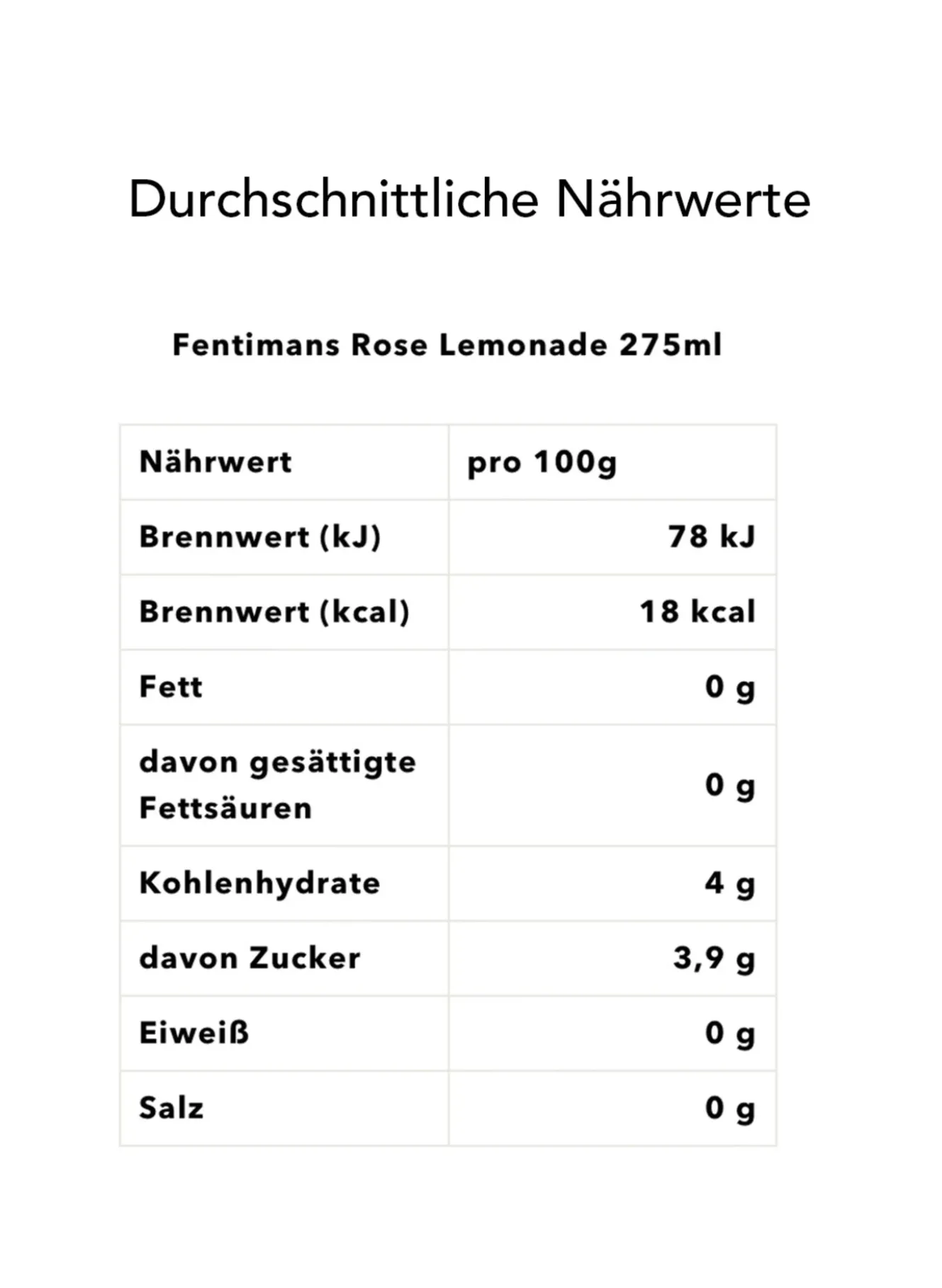 Geschenkbox LADY