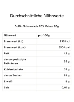 Geschenkbox ROSÉ