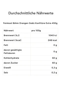 Geschenkbox SÜSSER FEINSCHMECKERGRUSS