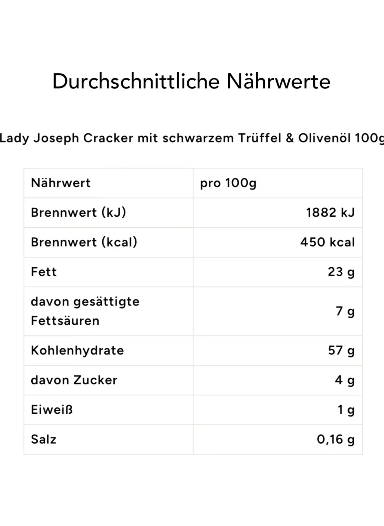 Geschenkbox TRÜFFEL