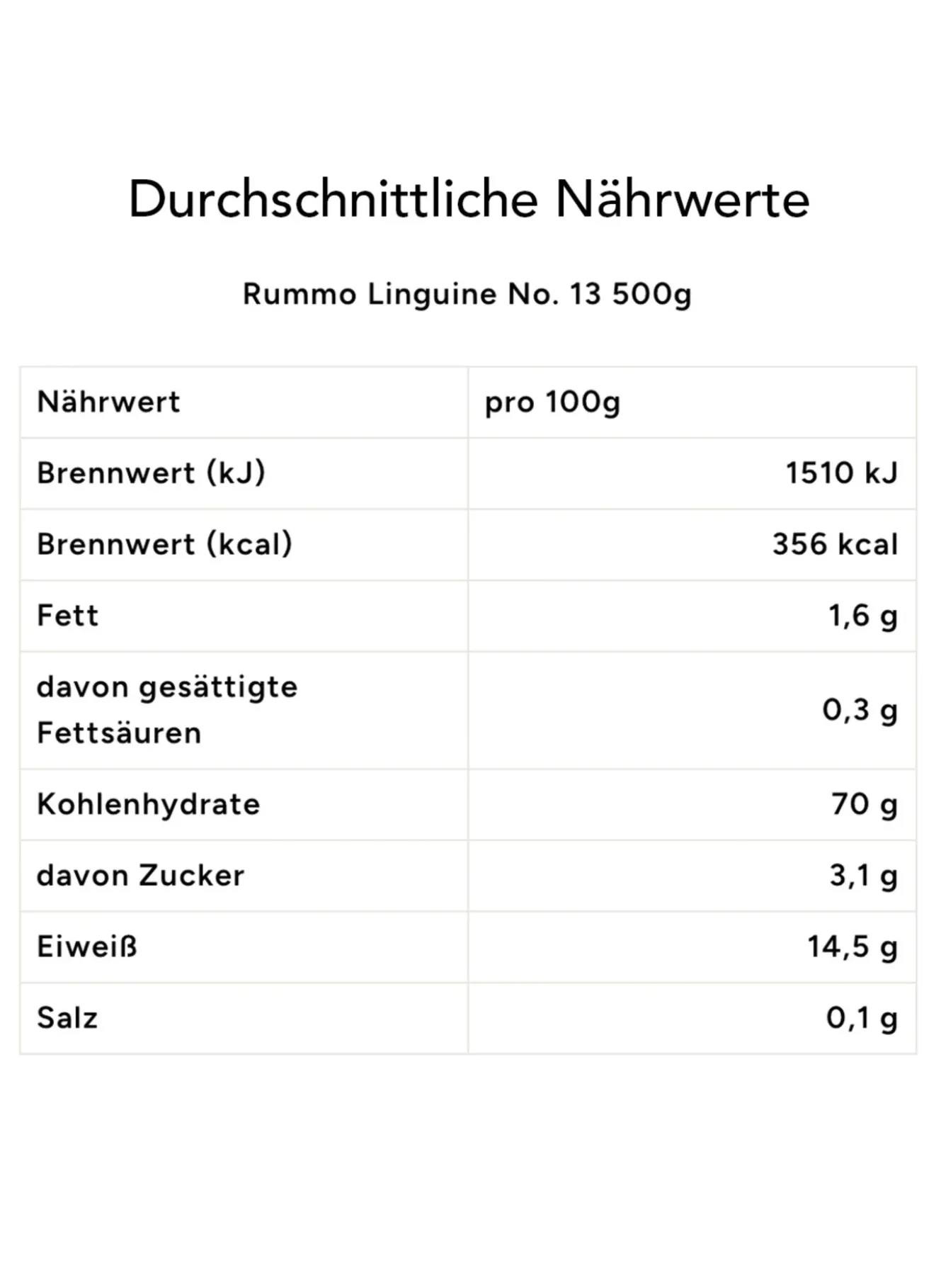 Geschenkdose PASTA