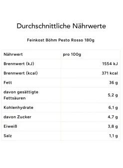 Geschenkdose PASTA