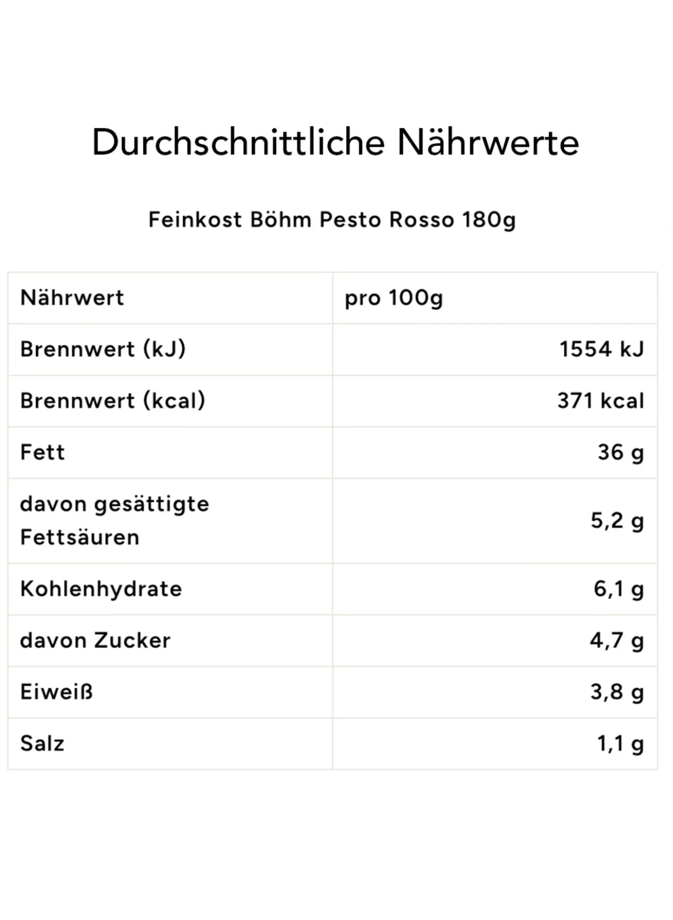 Geschenkdose PASTA