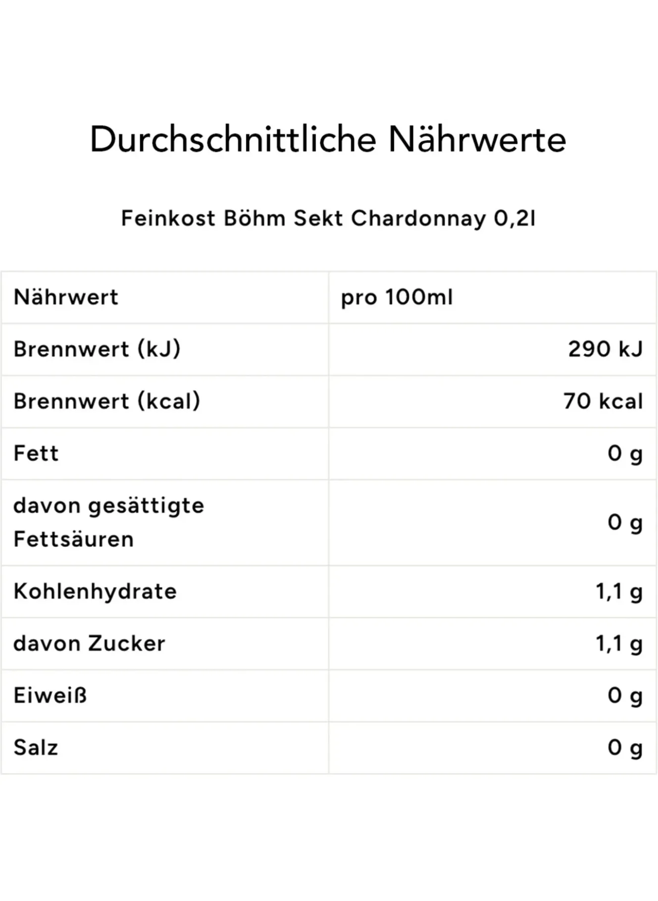 Geschenkdose SALZIG