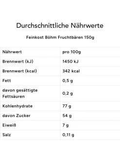 Geschenkdose SÜSS
