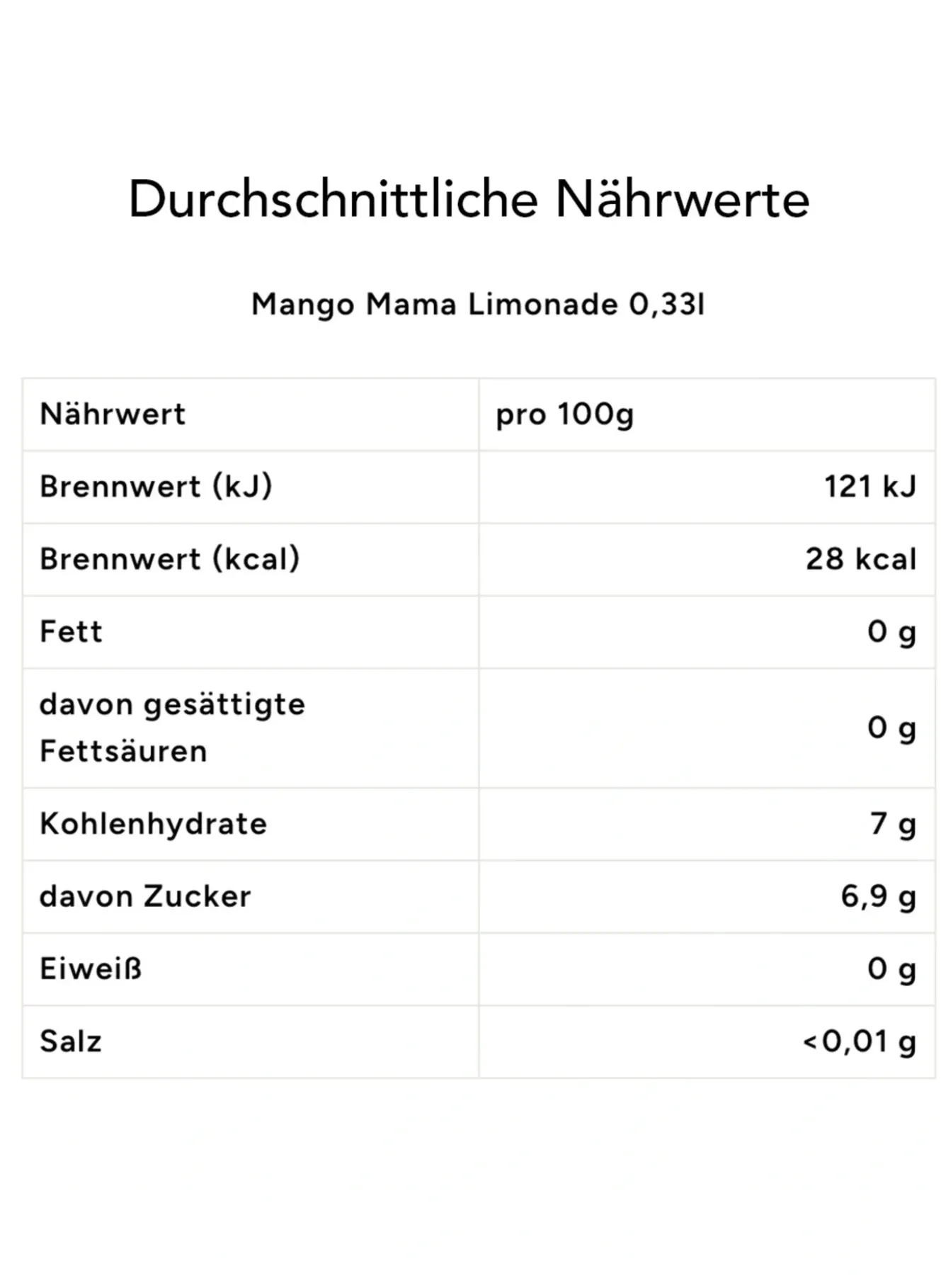 Geschenkdose SÜSS