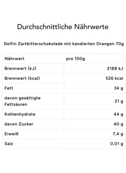 Geschenkdose SÜSS