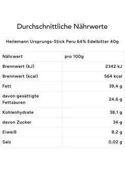 Geschenktasse MITBRINGSEL