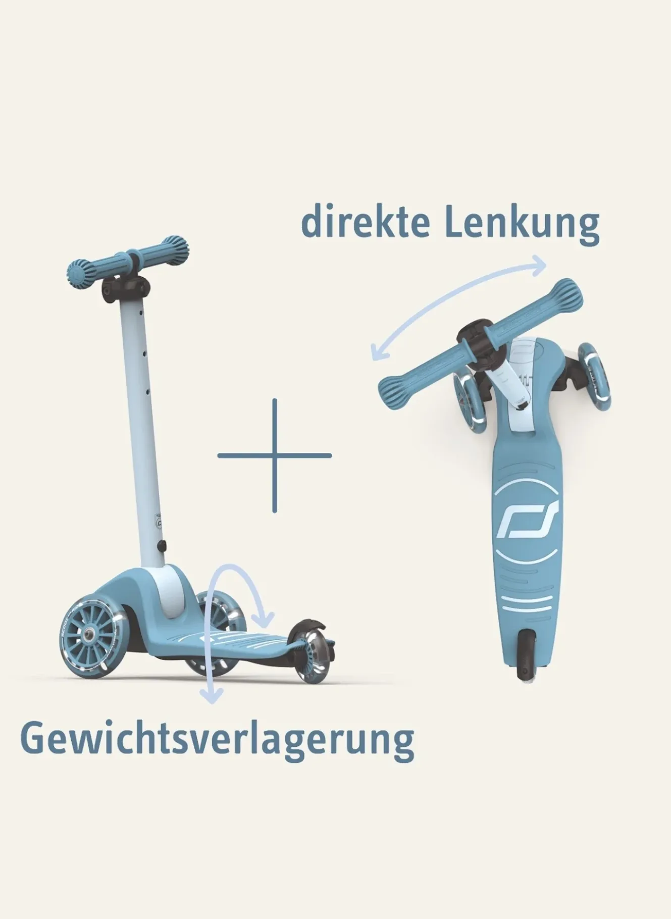 Scooter HIGHWAYKICK 3S