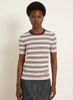 Strickshirt
